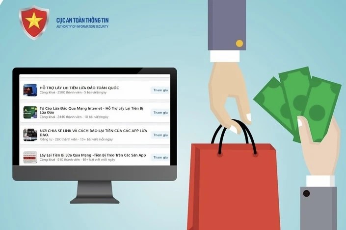 Tra Số Điện Thoại Lừa Đảo: Cách Nhận Biết và Phòng Tránh